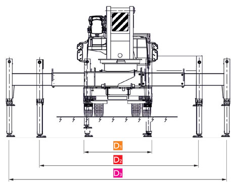 Cela Aerial ladder platforms ALP727X technical data