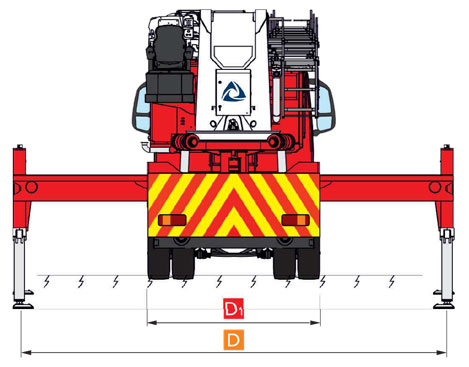 Cela Aerial ladder platforms ALP505 technical data