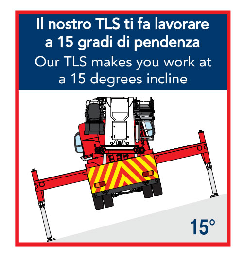 Cela Aerial ladder platforms ALP505 technical data