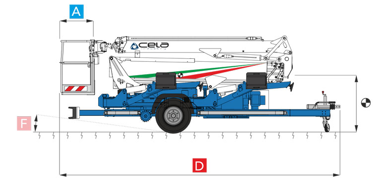 Technical data Cela industry DT Trailer 22