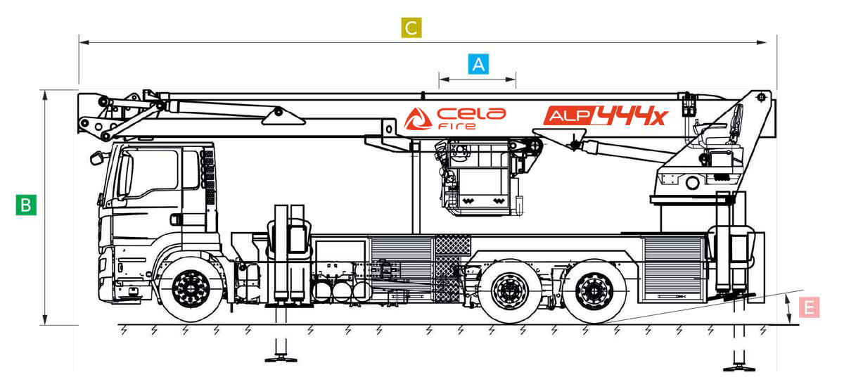 Cela Fire DT ALP444X technical data