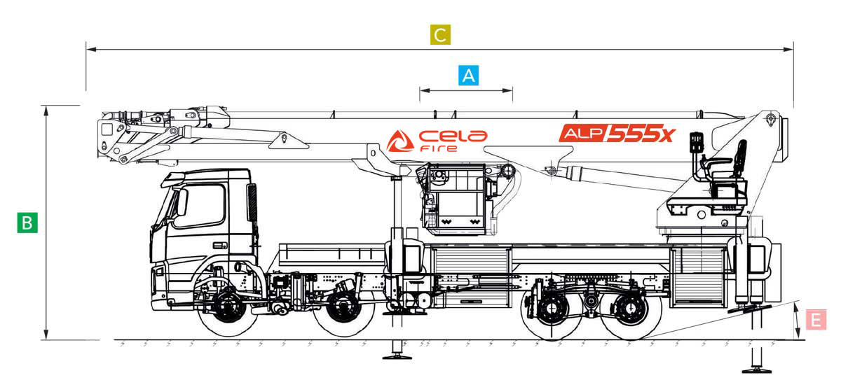 Cela Fire ALP225X