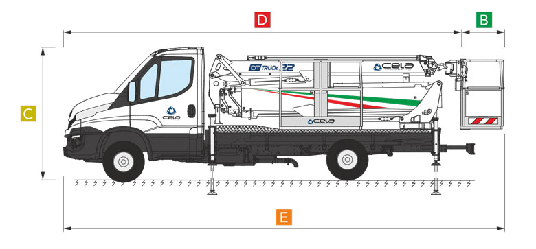 Technical data Cela industry DT Truck 22