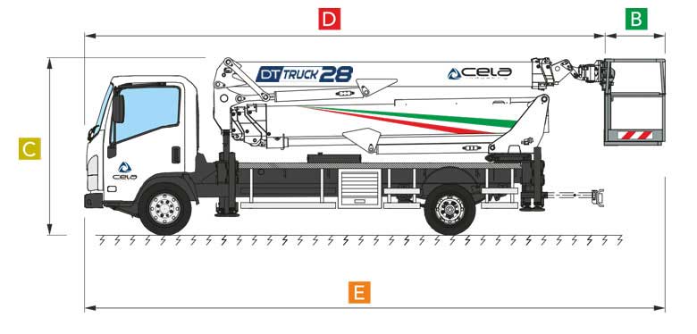 Technical data Cela industry DT Truck 28