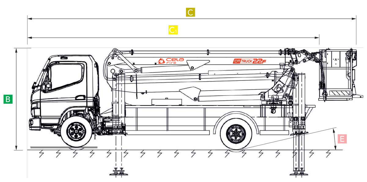 Cela Fire DT truck 22F technical data