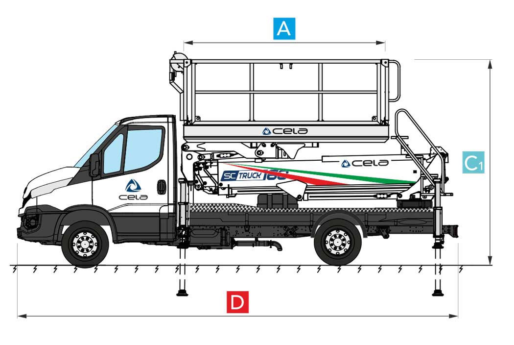 Technical data Cela industry SC Truck 160